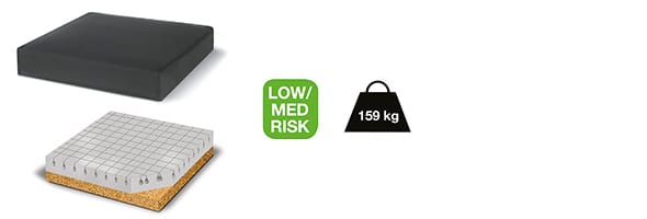 Product image Modular Plus - FFC43