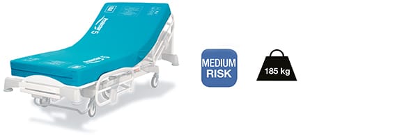 Protector 5 FFCP5