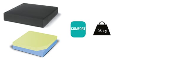 product image Visco - FFC32